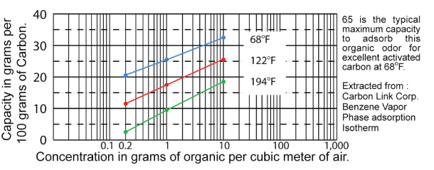 hgs-graph1-05.jpg hgs-graph1-05.jpg