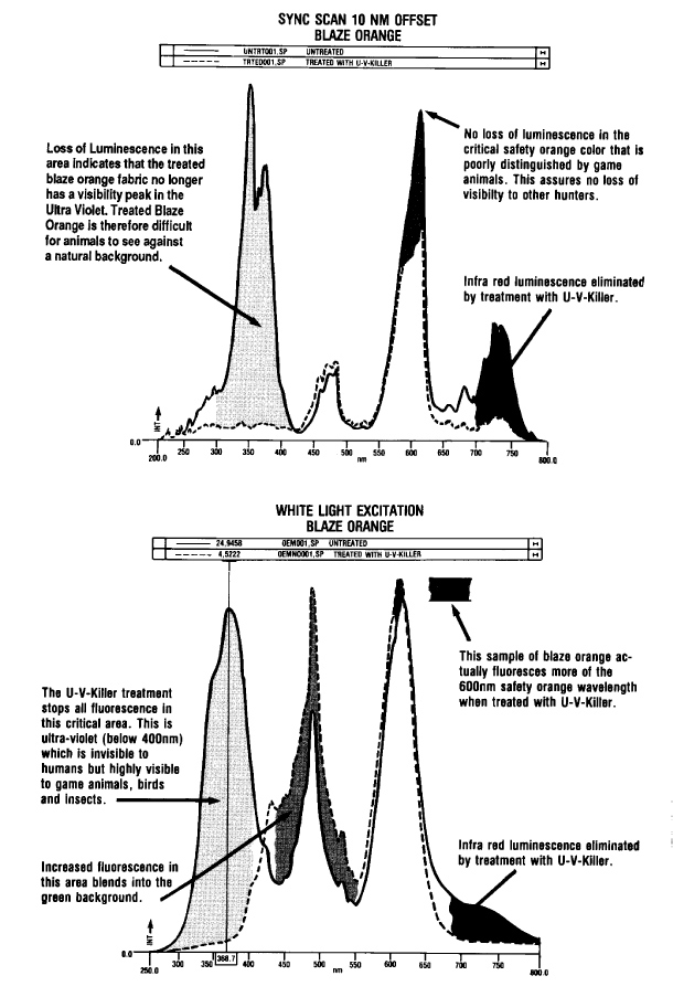 hgs-graph1.jpg hgs-graph1.jpg