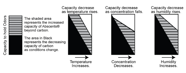 hgs-graph4.jpg hgs-graph4.jpg