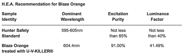 hgs-graph5.jpg hgs-graph5.jpg